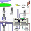 Click to see the HCWD Network Design.