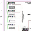 Click to see the Coillin County Network Design.