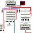 Click to see the Coachella Valley Water District Network Design.