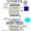 Click to see the Galtney Group Network Design.